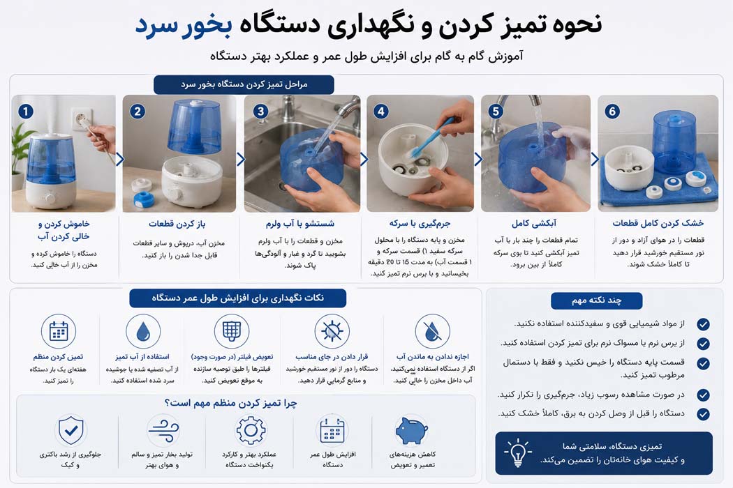 مراحل تمیز کردن دستگاه بخور سرد